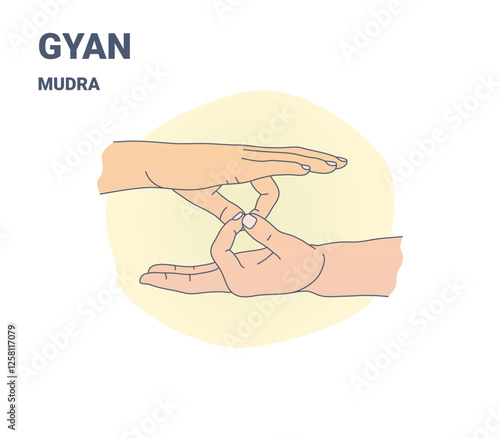 Bodhisattva Gyan Mudra Sacred Gesture for Wisdom and Enlightenment