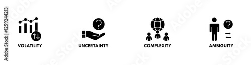 VUCA banner web icon vector illustration concept with icons of volatility, uncertainty, complexity, and ambiguity