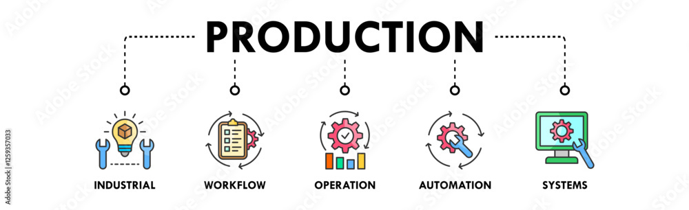 Production banner web icon illustration concept with icon of industrial, workflow, operation, automation, and systems Production banner web icon illustration concept with icon of industrial, workflow, operation, automation, and systems