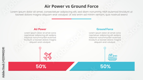 air power vs ground force comparison opposite infographic concept for slide presentation with percentage horizontal bar with flat style