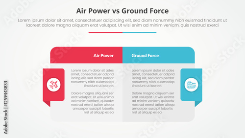 air power vs ground force comparison opposite infographic concept for slide presentation with big box table with header and badge on side with flat style
