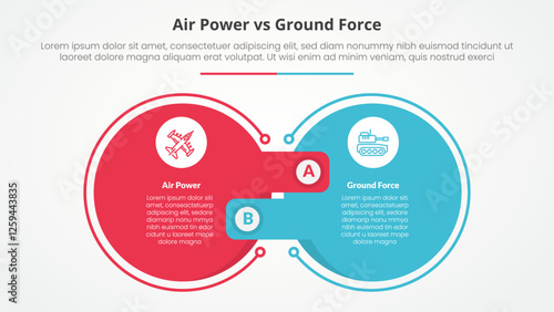 air power vs ground force comparison opposite infographic concept for slide presentation with big outline circle and offside box rectangle with flat style