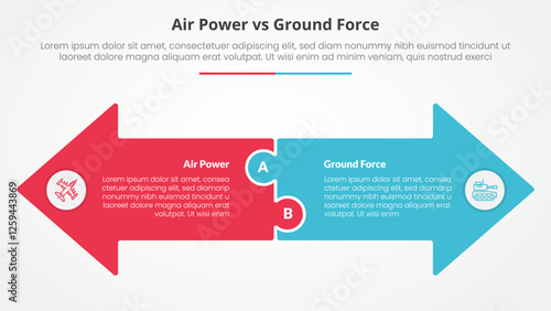 air power vs ground force comparison opposite infographic concept for slide presentation with big arrow shape side by side opposite direction with flat style