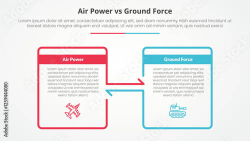 air power vs ground force comparison opposite infographic concept for slide presentation with big box outline and arrow direction with flat style