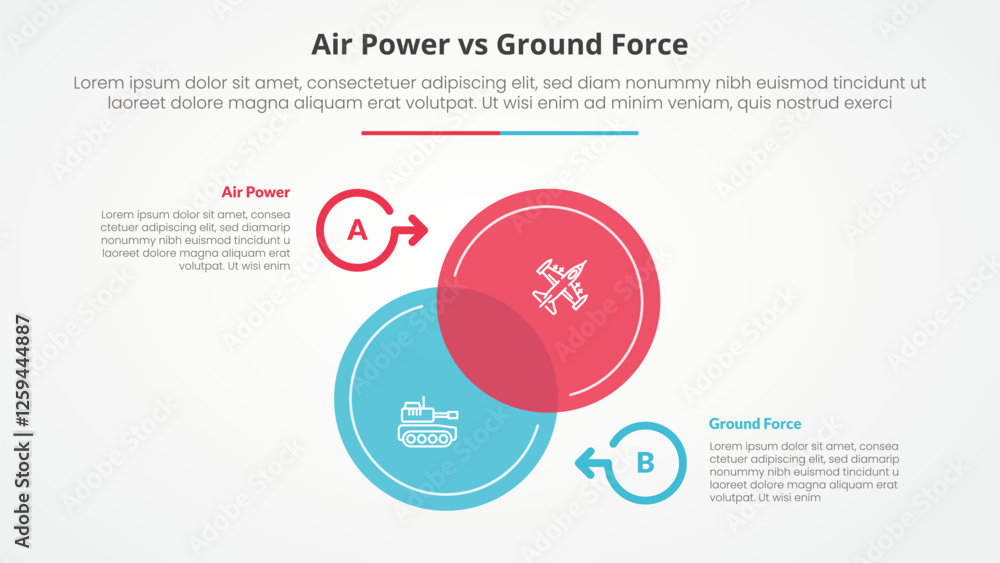 Fototapeta premium air power vs ground force comparison opposite infographic concept for slide presentation with big circle venn blending on center up and down with flat style