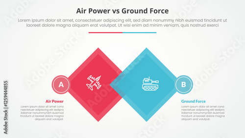 air power vs ground force comparison opposite infographic concept for slide presentation with diamond shape rotate square blending with flat style