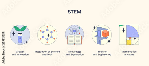 STEM concepts illustrated with icons, plant in flask, molecule, open book. Neubrutalism style.