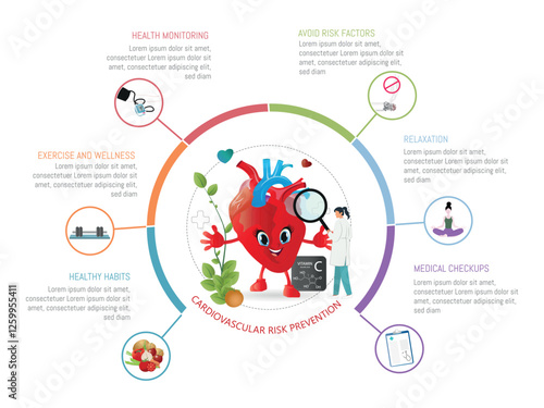 Infographic featuring an animated heart promoting healthy habits to prevent cardiovascular diseases, including exercise, medical checkups, and nutrition.