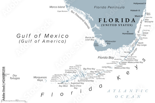 Florida Keys, United States, gray political map. Coral cay archipelago off southern coast of Florida Peninsula, extend in an arc to the westernmost of the inhabited islands Key West, to Dry Tortugas.