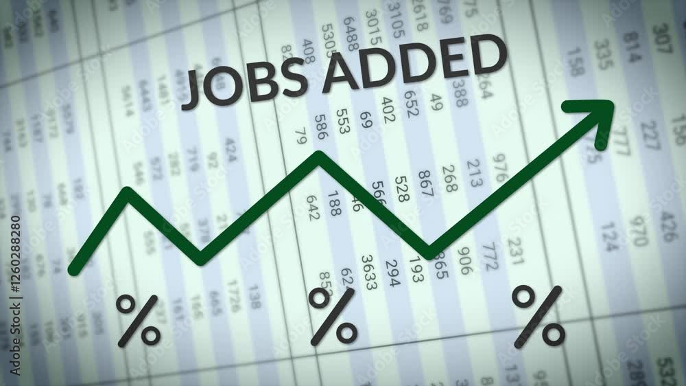 Animation Showing Jobs Added Rising, Numbers on the Background Animation Showing Jobs Added Rising, Numbers on the Background