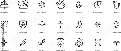 Material properties and Fabric feature icons set , vector illustration