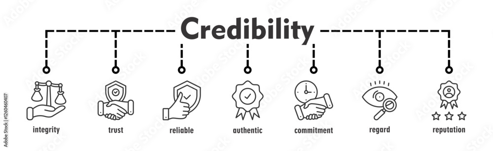 Credibility banner web icon illustration concept with icon of integrity, trust, reliable, authentic, commitment, regard, and reputation Credibility banner web icon illustration concept with icon of integrity, trust, reliable, authentic, commitment, regard, and reputation