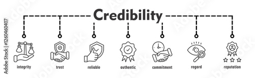 Credibility banner web icon illustration concept with icon of integrity, trust, reliable, authentic, commitment, regard, and reputation