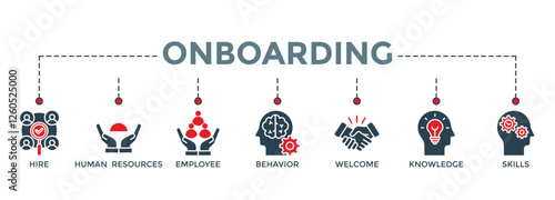 Onboarding banner web icon vector illustration concept for human resources business industry to introduce newly hired employee into an organization with behavior, welcome, knowledge, and skills icon