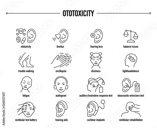 Ototoxicity symptoms, diagnostic and treatment vector icon set. Line editable medical icons