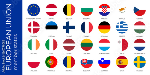 Vector illustration of circular flags representing European Union member states, including the EU flag, arranged in a grid with country names