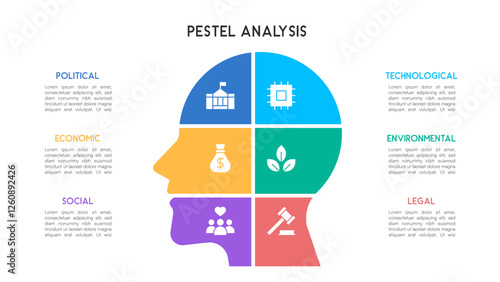 PESTEL Analysis Diagram with Vertical Head Layers and Bright Icons