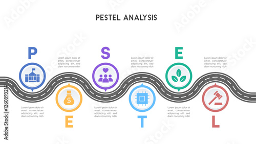 PESTEL Analysis Infographic with Roadmap and Circular Icons