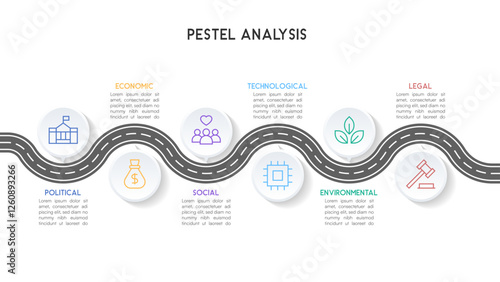 PESTEL Analysis Infographic with Wavy Road and Floating Circular Icons