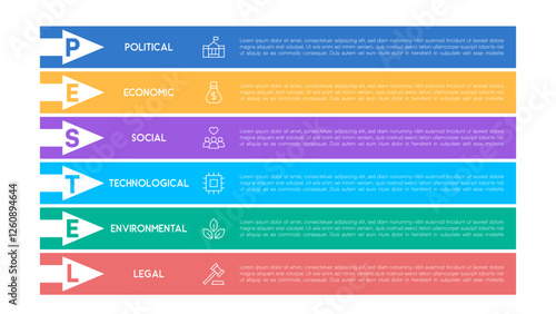 PESTEL Analysis Infographic with Parallel Horizontal Arrows for Strategic Planning and Research