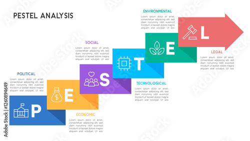 PESTEL Analysis Infographic with Staggered Step Arrow Layout for Business Strategy