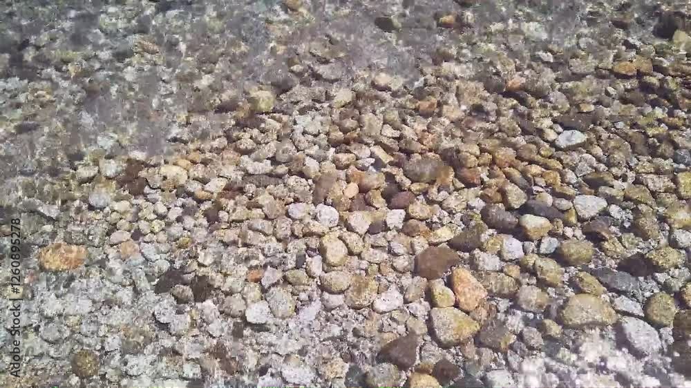 High angle view shot video at shore of nahuel huapi lake, rio negro province, patagonia, argentina
High angle view shot video at shore of nahuel huapi lake, rio negro province, patagonia, argentina