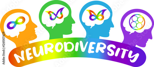  Neurodiversity, autism, ADHD, AuADHD and dyslexia.Differences in personality characteristics. An inclusive, understanding society. Vector illustration