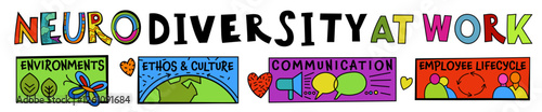 Neurodiversity, autism acceptance. Creative web banner in a colorful pop art style.