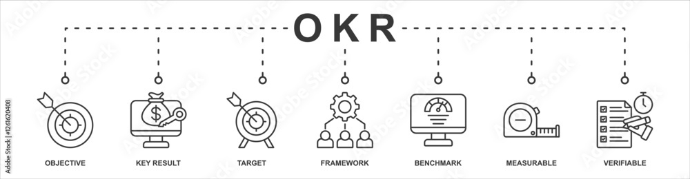 OKR banner web icon sheet vector illustration concept with icon of objective, key result, target, framework, benchmark, measurable, verifiable OKR banner web icon sheet vector illustration concept with icon of objective, key result, target, framework, benchmark, measurable, verifiable