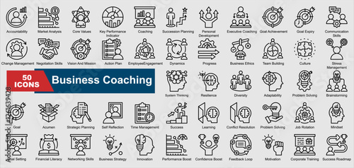 Business Coaching collection set. Accountability, Market Analysis, Core Values, Key Performance Indicator, Coaching, Succession Planning, Personal Development, Executive Coaching, Goal Achievement.