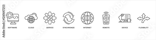 SAAS banner web icon sheet vector illustration concept with icon of software, cloud, service, synchronize, internet, remote, device, flexibility