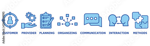 Service Design icon set illustration concept with icon of customer, provider, planning, organizing, communiaction, interaction, methods 