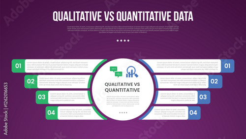 qualitative vs quantitative data infographic outline style with 2 point comparison template with big circle center and round rectangle box information opposite for slide presentation
