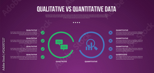qualitative vs quantitative data infographic outline style with 2 point comparison template with big outline circle with point on left and right side for slide presentation
