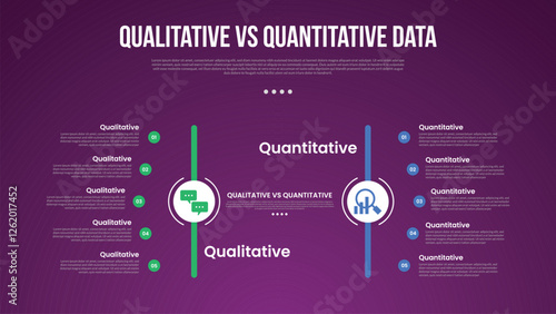 qualitative vs quantitative data infographic outline style with 2 point comparison template with circle on vertical line with curve point list for slide presentation