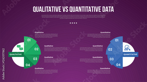qualitative vs quantitative data infographic outline style with 2 point comparison template with big circle and triangle slice stack for slide presentation