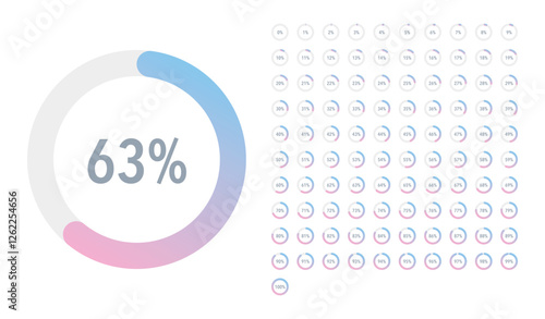 Set of blue pink gradient infographic pie charts, segment of circle icons 0% - 100%, simple flat design loading data interface elements app button ui ux web, vector isolated on white background