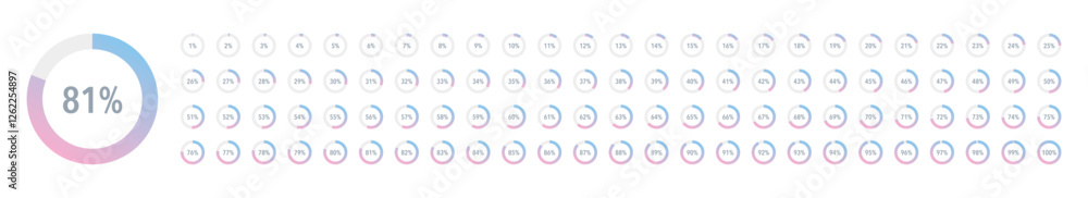 Set of blue pink gradient infographic pie charts, segment of circle icons 0% - 100%, simple flat design loading data interface elements app button ui ux web, vector isolated on white background Set of blue pink gradient infographic pie charts, segment of circle icons 0% - 100%, simple flat design loading data interface elements app button ui ux web, vector isolated on white background