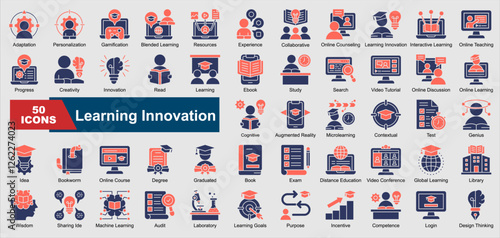 Learning Innovation collection set. Adaptation, Personalization, Gamification, Blended Learning, Experience, Collaborative, Online Counseling, Interactive Learning, Creativity, Innovation, Ebook, Stud
