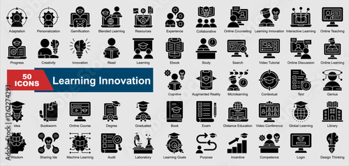 Learning Innovation collection set. Adaptation, Personalization, Gamification, Blended Learning, Experience, Collaborative, Online Counseling, Interactive Learning, Creativity, Innovation, Ebook, Stud