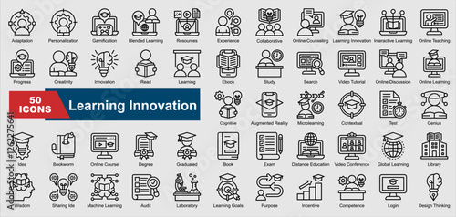 Learning Innovation collection set. Adaptation, Personalization, Gamification, Blended Learning, Experience, Collaborative, Online Counseling, Interactive Learning, Creativity, Innovation, Ebook, Stud