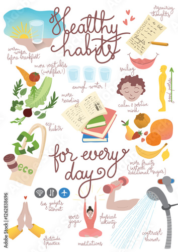 Poster with set of 15 healthy habits for every day. Water, fruits, vegetables, activity, sport, yoga, meditations, lists ,reading, smiling, gratitude, ecological behavior, cold shower, good posture.