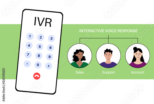 Interactive voice response