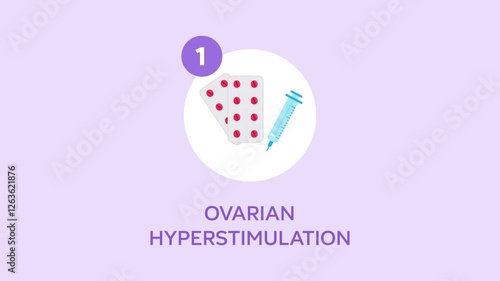 In Vitro Fertilization Step by Step Process. Medical science, animated explanatory advertising video.