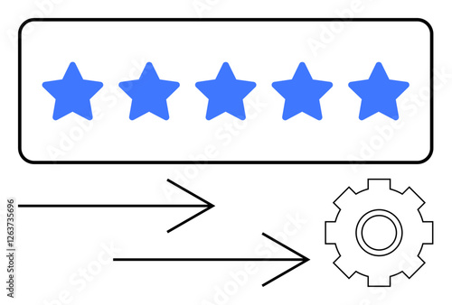 Five blue stars indicate high rating. Arrows point to a gear, symbolizing quality management, service improvement, and innovation. Ideal for customer service, feedback loops, automation, growth