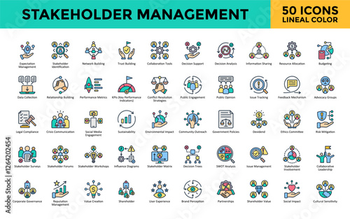 Stakeholder Management icon set with expectation management, stakeholder identification, network building, trust building, collaboration tools, decision support icon. Simple lineal color vector 
