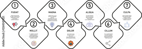  Line flow infographic. 7 steps square timeline milestone graphic, presentation banner concept. seven options workflow infographic