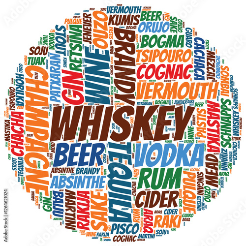 Word cloud for Alcoholic Drinks