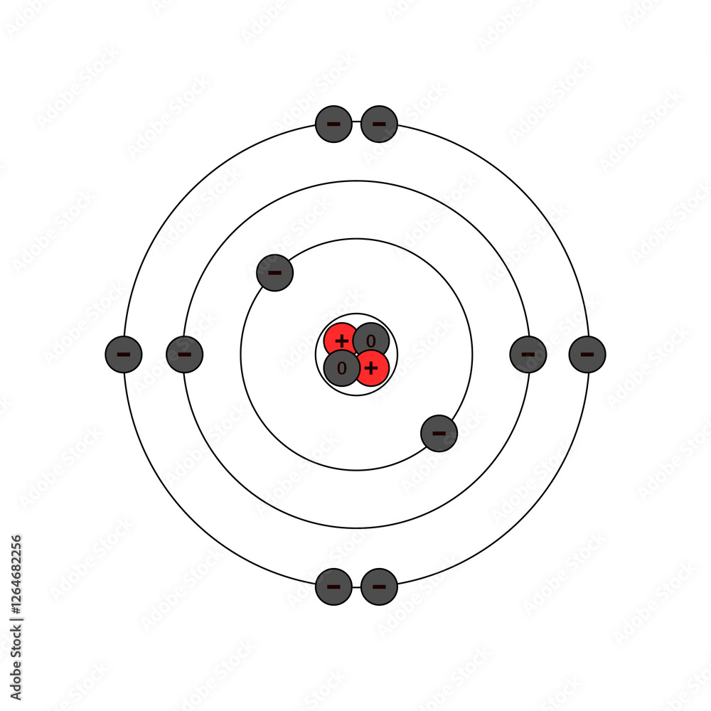 Neon Atom Bohr Model with protons, neutrons, and electrons. Neon Atom Bohr Model with protons, neutrons, and electrons.