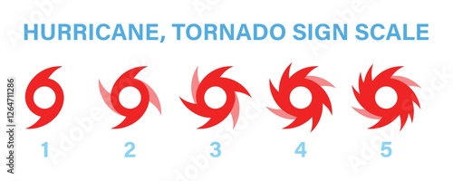 Hurricane icon set, tornado, hurricane, storm, typhoon symbol icons vector set isolated on white background.